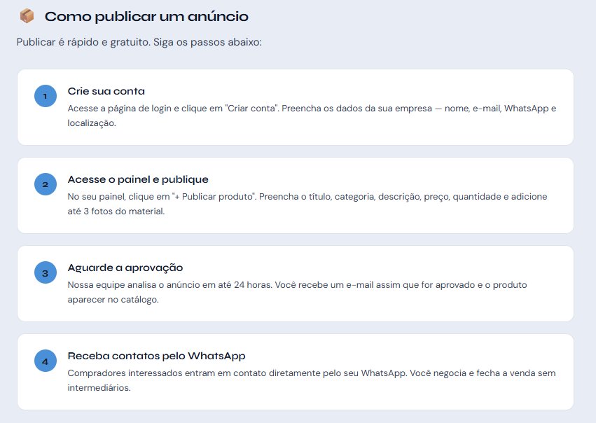 Como publicar um anúncio